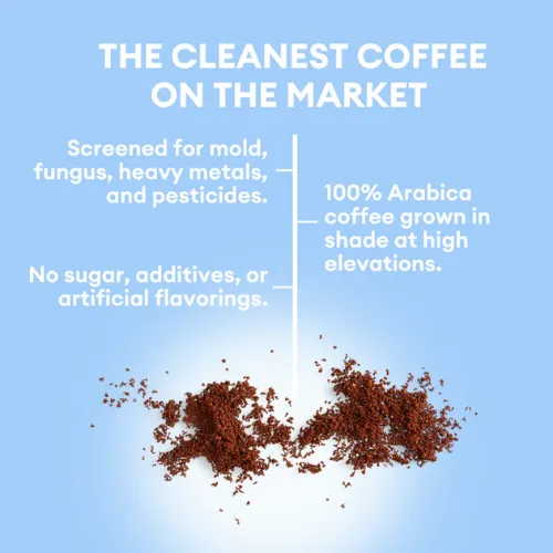 Dark Roast Instant Coffee by Cusa Tea & Coffee