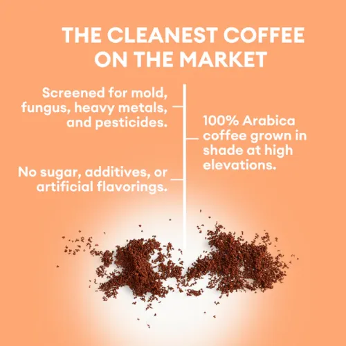 Dirty Chai Instant Coffee by Cusa Tea & Coffee